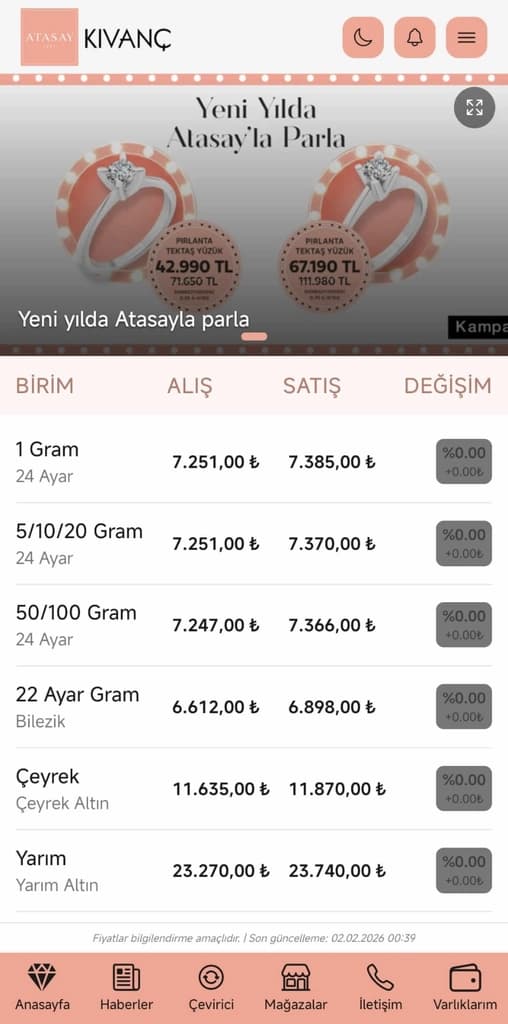 Canlı Fiyatlar