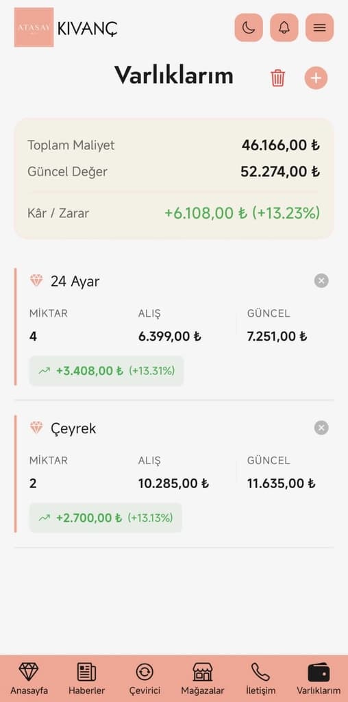 Varlıklarım